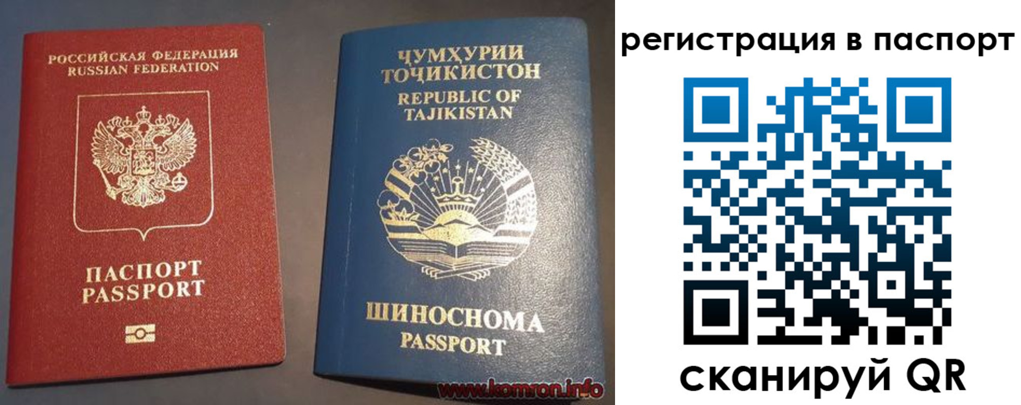 прописка регистрация в Карачаево-Черкесии